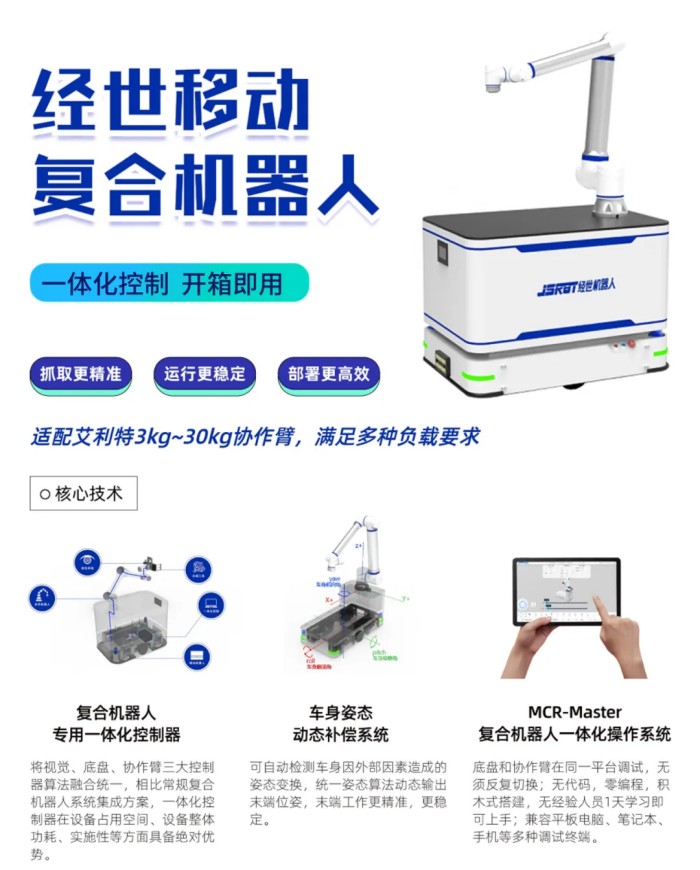 今年会jinnianhui(中国)复合机器人