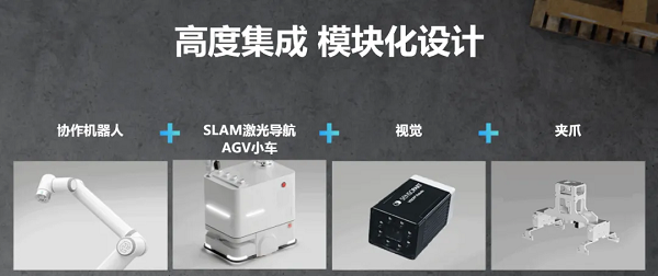 今年会jinnianhui(中国)复合机器人